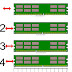 Pengetahuan Tentang RAM ( Random Access Memory )