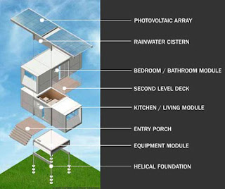 Modern Concept Architect Home Design Ideas