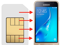 Cara Memindahkan No Hp Ke Sim Card