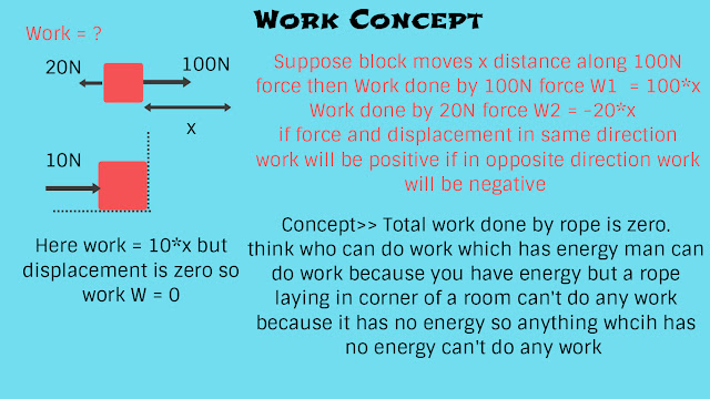 Motion law for constraints,motion,motion law,motion example,motion constraints