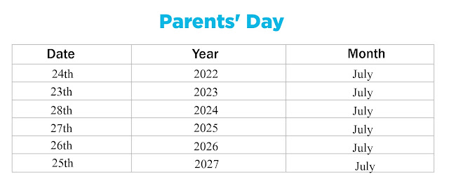 Parents' Day Dates