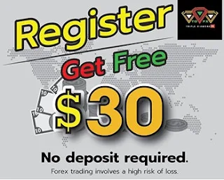 Triple DiamondFX $30 Forex No Deposit Bonus