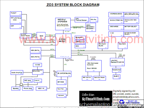 Acer Aspire 4220 4520, Quanta ZO3 Free Download Laptop Motherboard Schematics 