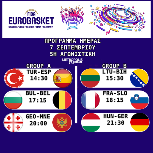 Eurobasket 22: Τελευταία αγωνιστική σε 1ο και 2ο όμιλο