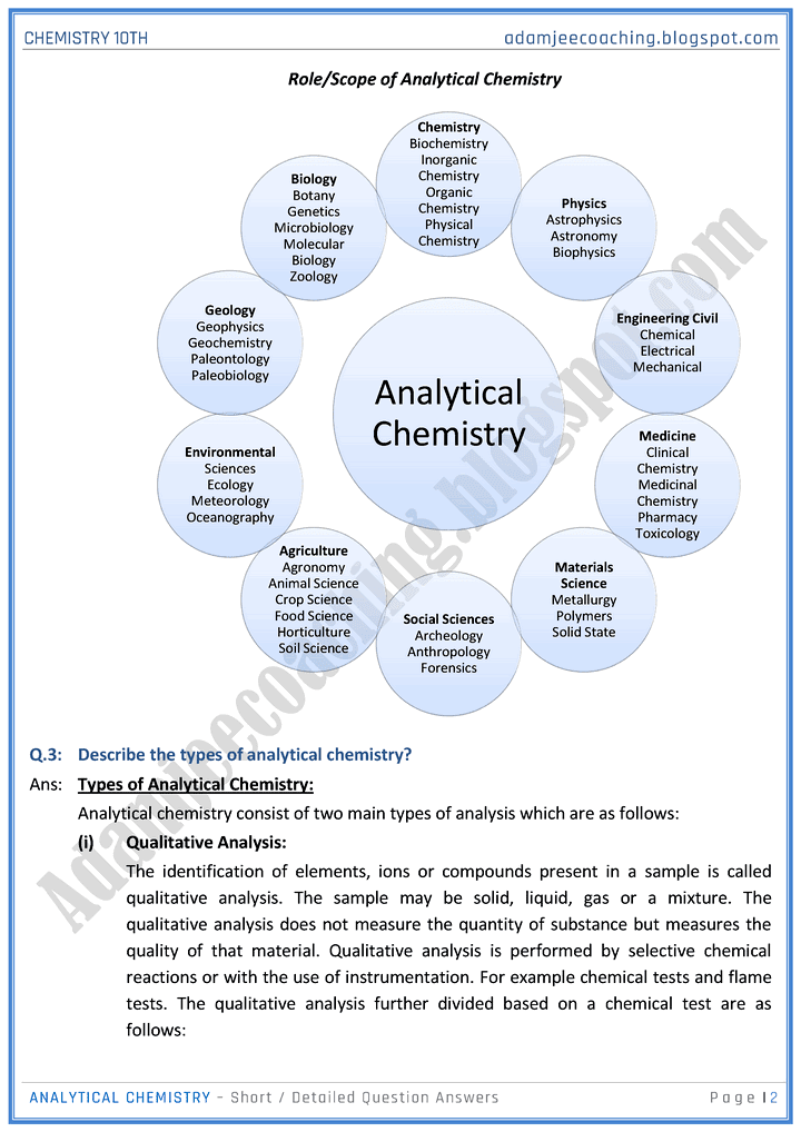 analytical-chemistry-short-and-detailed-question-answers-chemistry-10th