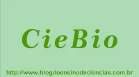 Questões de Biologia sobre Biogênese e Abiogênese