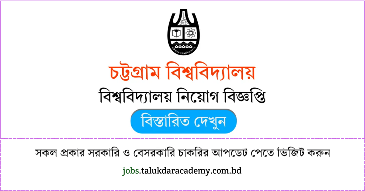 Chittagong University Job Circular 2025