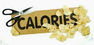 What are Calories? - Nutrition Facts