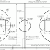 Basketball Court - How Big Is A High School Basketball Court