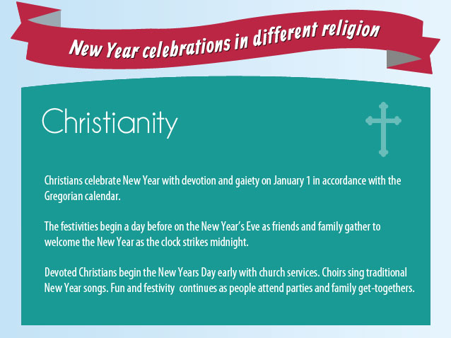 New Year Celebrations in Christianity Religion