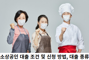 소상공인-대출-조건-및-신청-방법,-대출-종류-썸네일