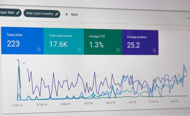 Google Analytics of traffic on website