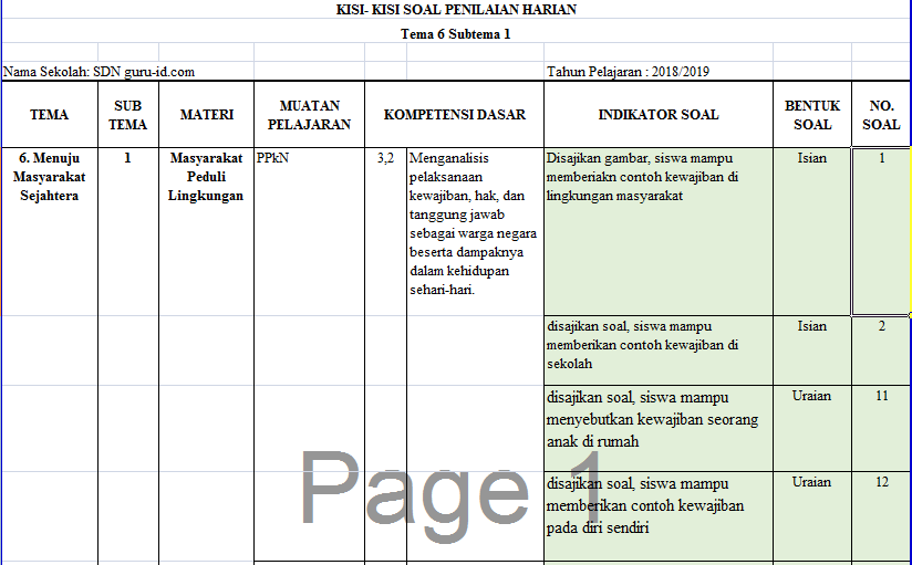 Kisi Kisi Soal Bahasa Inggris Sd Kelas 1 6 Virginia Eubanks