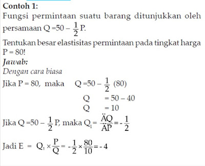 400 x 325 jpeg 28kB, ELASTISITAS PERMINTAAN DAN ELASTISITAS PENAWARAN .   ..