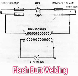 Flash butt welding in hindi। प्रयोग, लाभ, परिभाषा