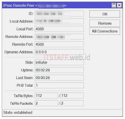 Status IPsec Active Peers Mikrotik - ITSTAFF.web.id