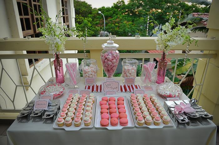 CANDY BUFFET theweddingheaven yahoocom LET US KNOW YOUR THEME