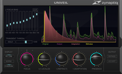 Zynaptiq Unveil graphic from Bobby Owsinski's Big Picture production blog