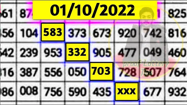 3up direct hit set Thai lottery tips 1-10-2022-Thai lottery 100% sure number 1/10/2022