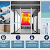 Global Security Solutions Market Expands Amid Rising Demand for Safety and Surveillance