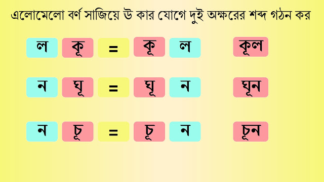 ঊ(ূ)কার যোগে দুই অক্ষরের শব্দ গঠন /ঊ কার দিয়ে শব্দ গঠন