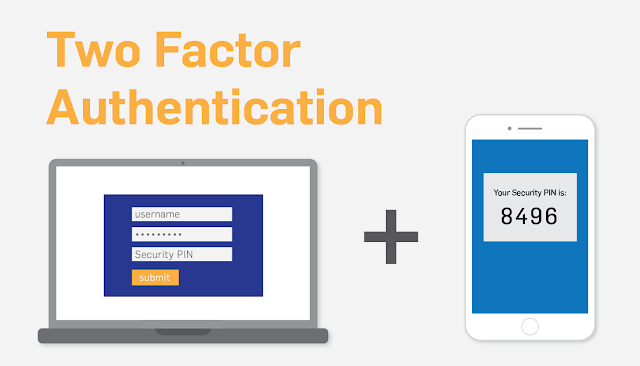 Should You Use Two-Factor Authentication 