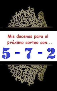 decenas-de-la-loteria-nacional-domingo-19-de-enero-2020-sorteo-dominical-panama