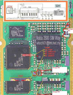 Solusi Nokia 2600 SIM