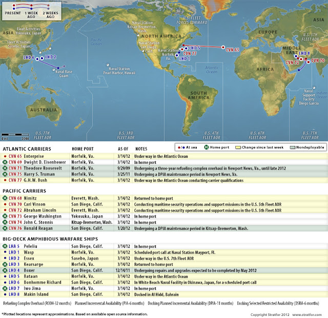 la+proxima+guerra+mapa+movimientos+militares+actualiazaci%C3%B3n+naval+estrecho+ormuz+stratfor