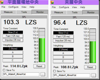 ATT之RCF系統配置手冊_0727微調
