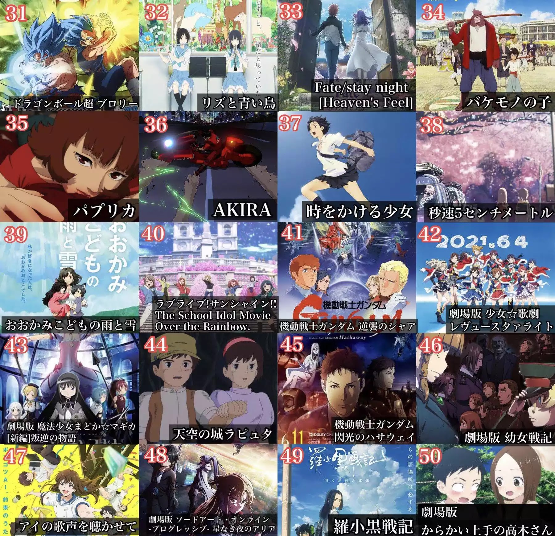 Filmes de anime 