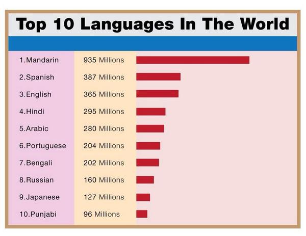 Top 6 Best Japanese Language Institute In Delhi | Japani
