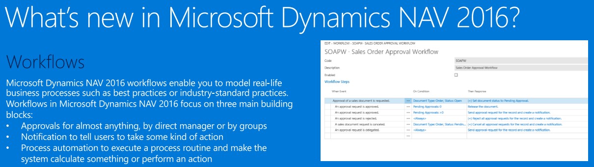 approval document nav Dynamics NAV  WorkFlow Microsoft    2016 Microsoft