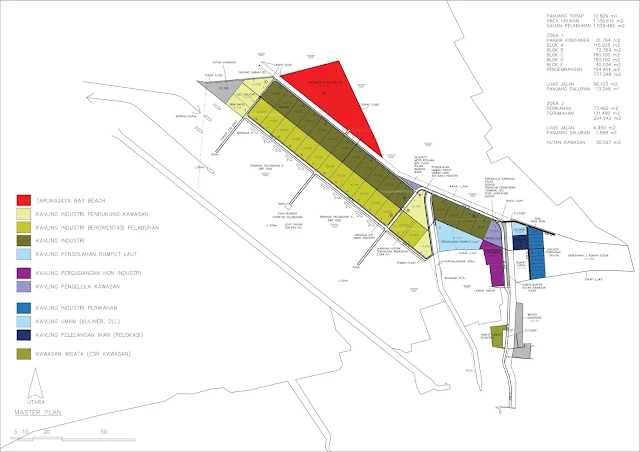 Site Plan Kavling Industri