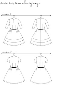 free dress pattern