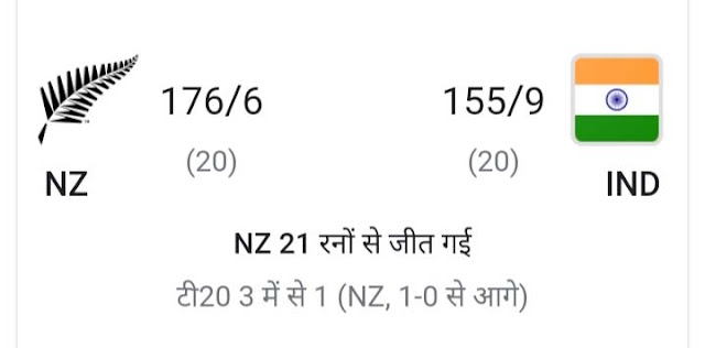 अर्शदीप सिंह के अंतिम ओवर पर बने 27 रन भारत पर पड़ा भारी, मिडिल ऑर्डर में विराट कोहली की कमी शिद्दत से खली, 177 कोई मुश्किल टारगेट नहीं था,  फिर क्यों हारा भरत? एक विश्लेषण