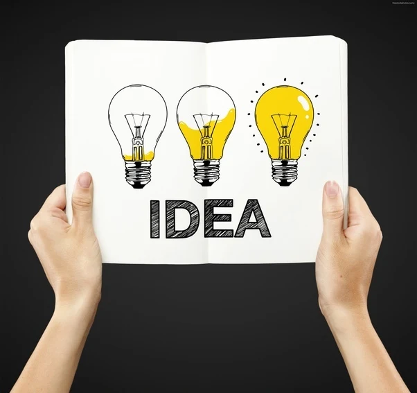 7 Questions You Should Ask Yourself to Check If Your Business Idea Is Viable Part-1