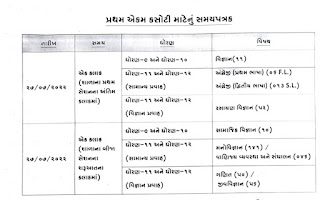 Std 9 To 12 Unit Test Sem 1 Time Table For  Year 2022/23