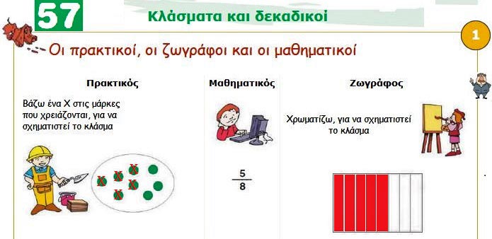 Κεφ. 57ο: Κλάσματα και δεκαδικοί - Μαθηματικά Γ' Δημοτικού - by https://idaskalos.blogspot.gr