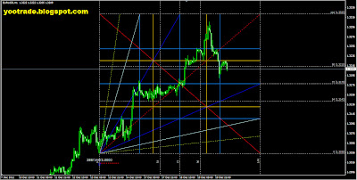 углы на EUR 20.12.12 часовка вся коробка