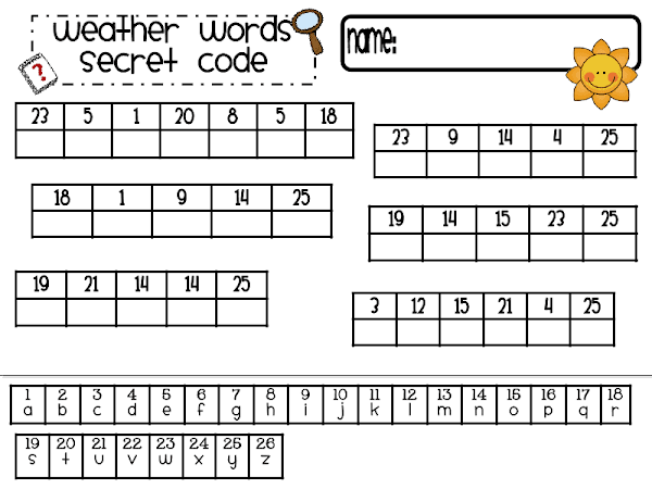 Weather secret code