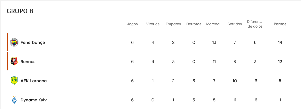 Jogo do América-MG: O Orgulho do Futebol Mineiro