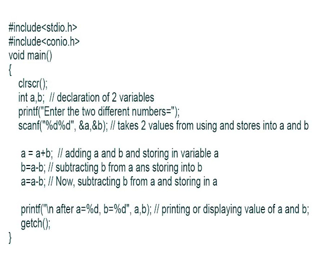 Swapping two numbers without using third variable