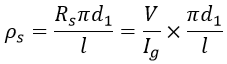 Direct Deflection Method