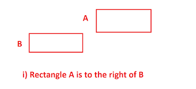 collision detection problem Java solution