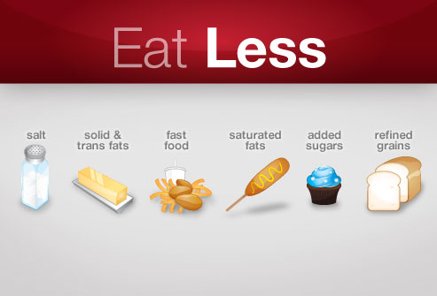 Healthy Guidelines on How to Eat Less ~ Healthy Life For All