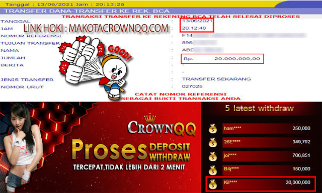 CrownQQ Agen DominoQQ BandarQ dan Domino99 Online Terbesar