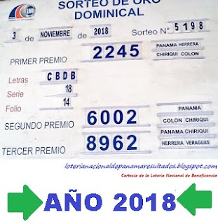 comparativo-sorteo-sabado-2-noviembre-loteria-panama