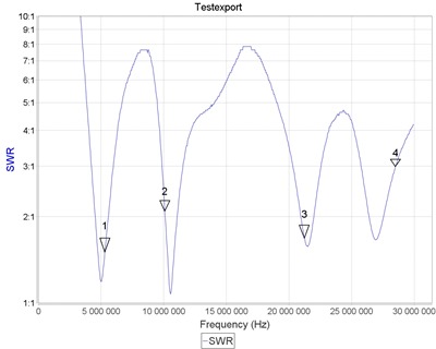VNA_130914_174054 VNA_130914_174054