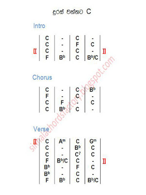 sinhala song chords